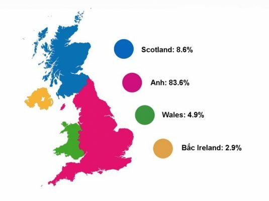 Vương quốc Anh là quốc gia nào? Nằm ở đâu trên bản đồ thế giới?