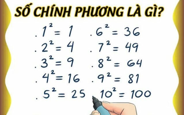 Số chính phương là gì? Đặc điểm của số chính phương