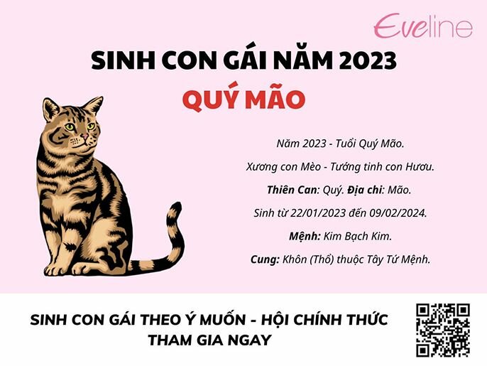 Giải đáp thắc mắc: “Năm 2023 sinh con gái tốt không?”