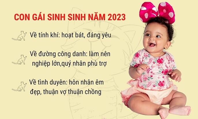 Giải đáp thắc mắc: “Năm 2023 sinh con gái tốt không?”