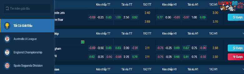 Lucky88Vin có gì nổi trội so với các nhà cái khác trên thị trường